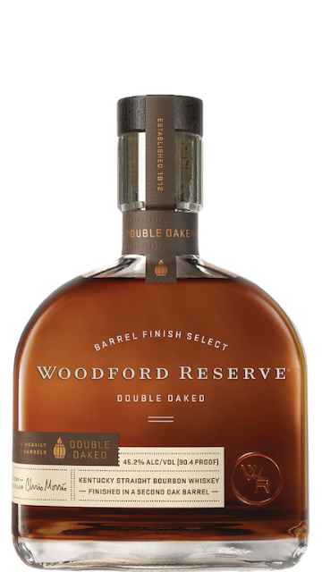 Woodford reserve